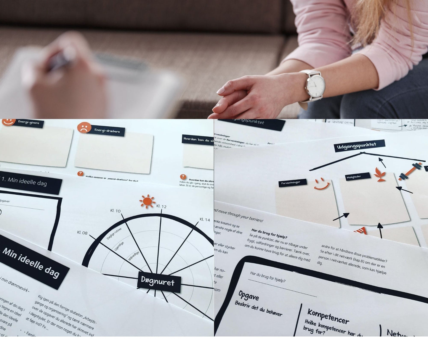 VISUEL FORRETNINGSPLAN - en trin for trin arbejdsbog