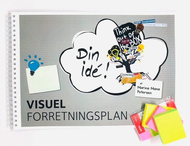 Visuel Forretningsplan - Post It Sampak